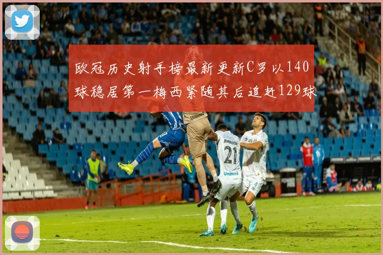 欧冠历史射手榜最新更新C罗以140球稳居第一梅西紧随其后追赶129球